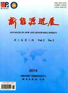 生物科技領(lǐng)域能源動(dòng)力工程類文章投稿指南——以中國(guó)月期刊咨詢網(wǎng)為例